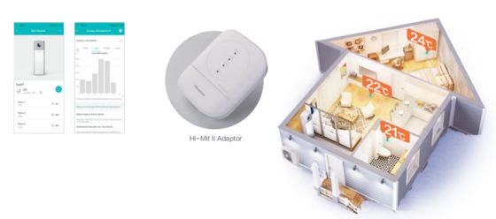 Harga yang bagus Sistem ventilasi 53dB yang dipasang di dinding dengan pemulihan panas on line