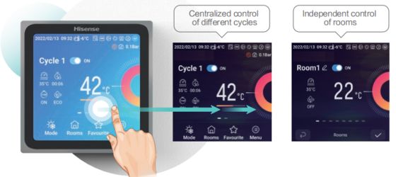 Buen precio Sistema de ventilación montado en la pared para refrigeración, calefacción y agua caliente en línea