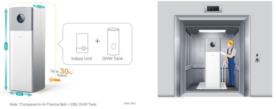 Good price Class H13 Wall Mounted Ventilation System with Adjustable Timer online